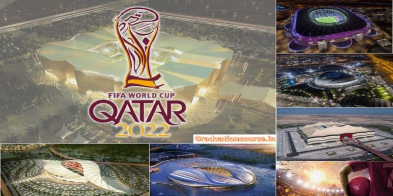 Lịch sử hình thành WorldCup 2022