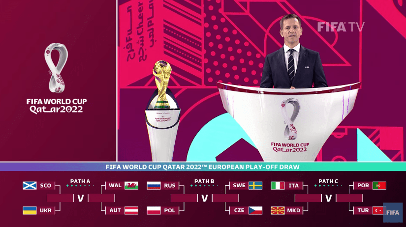 Công bố bảng đấu Euro play off world cup 2022