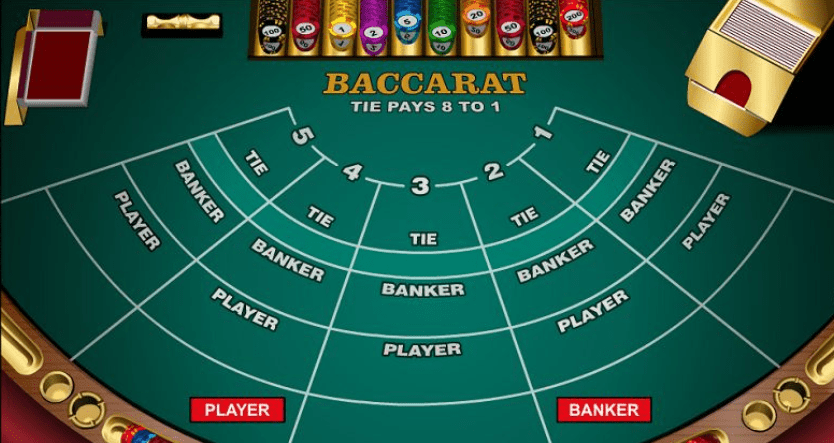 Kỹ thuật để mà canh quy luật baccarat