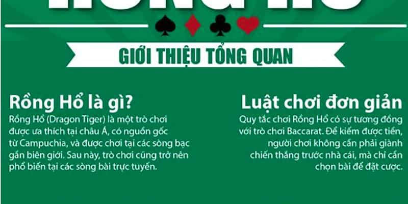 Bỏ túi những luật chơi Rồng Hổ cơ bản nhất.