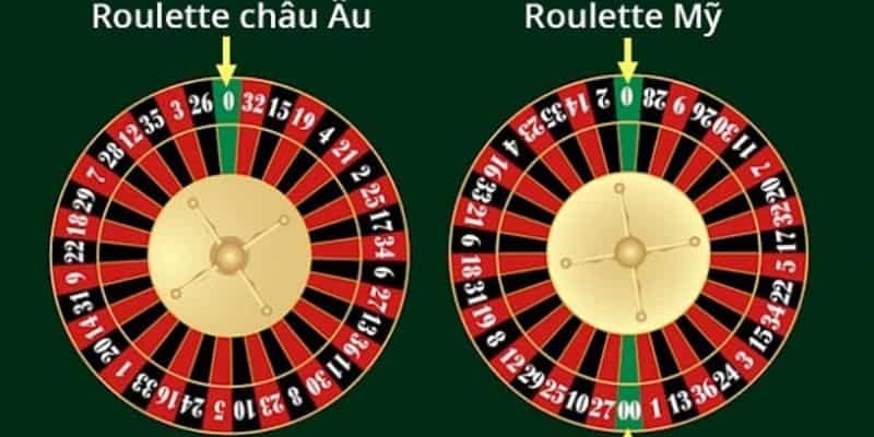 Roulette kiểu Châu u và Châu Mỹ.