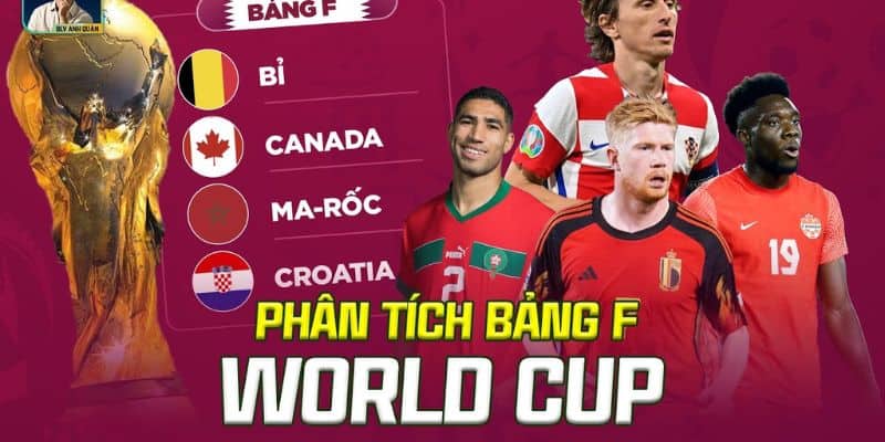 Nhận định, soi kèo bảng F World Cup 2022