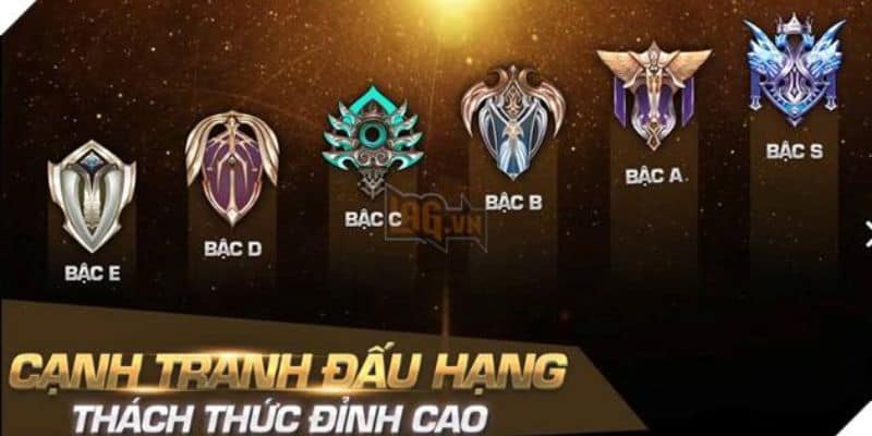 Đôi nét về game Liên Quân là gì?