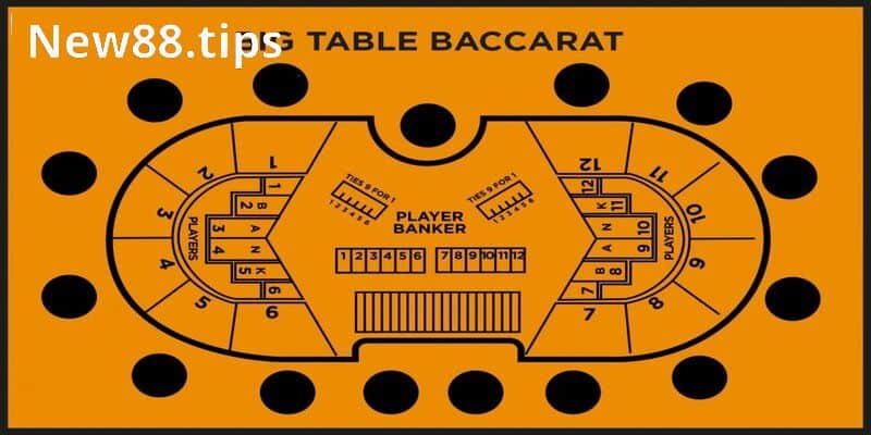 Big Table Baccarat - Một trong các loại hình Baccarat đỉnh cao nhất